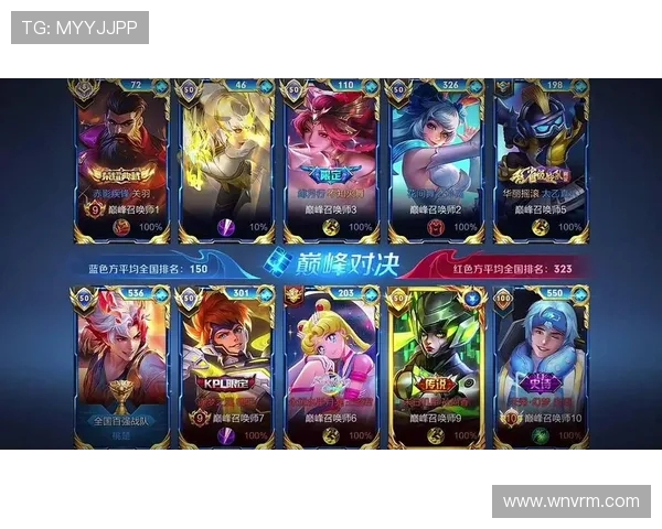 清清带领王者荣耀团队再创巅峰展现顶级操作与极致团队配合 清清带领王者荣耀团队再创巅峰展现顶级操作与极致团队配合