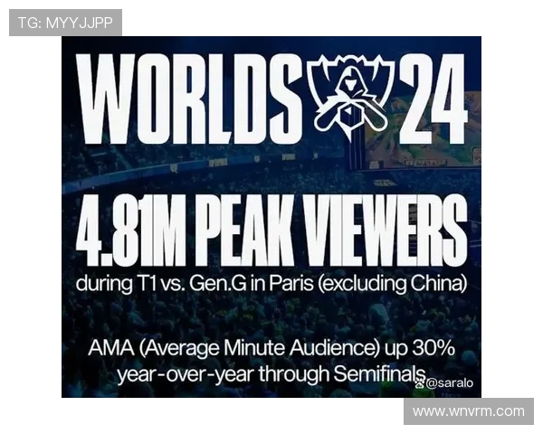 英雄联盟S15总决赛精彩回顾:巅峰对决再现全球电竞荣耀 英雄联盟S15总决赛精彩回顾:巅峰对决再现全球电竞荣耀
