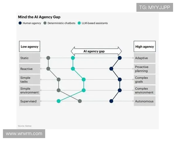 艾德森探索人工智能未来发展与技术创新的深远影响