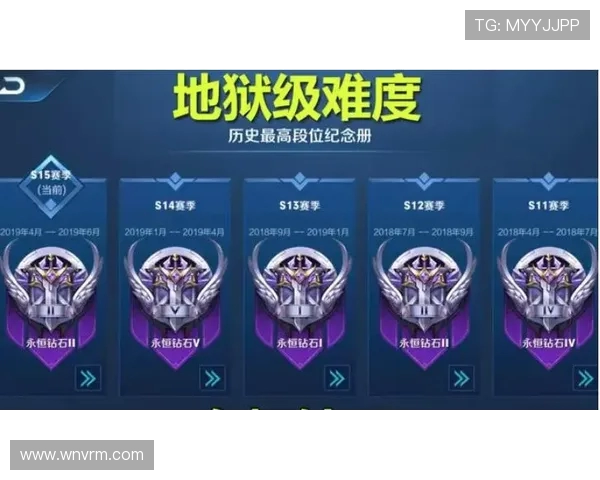 清清王者:探索游戏背后的策略与心态解析,如何成为真正的游戏高手