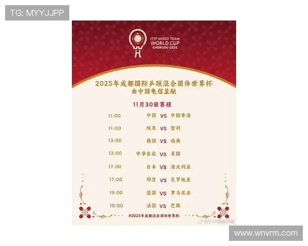 成都乒乓球队在世界杯预选赛中以68分稳居积分榜首位 成都乒乓球队在世界杯预选赛中以68分稳居积分榜首位