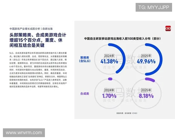 电竞产业崛起背后的创新驱动与未来发展趋势分析